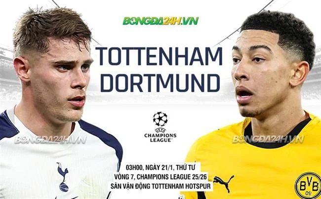 Cá cược Thể Thao tại 18win uy tín với đa dạng kèo cược