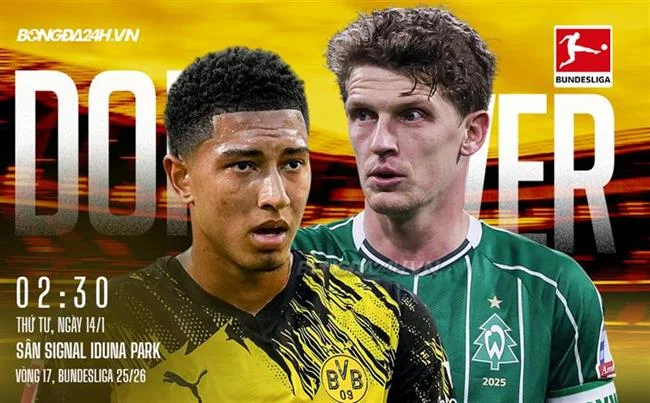 Trò chơi Bắn Cá giải trí tại 18win uy tín